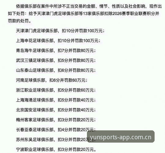中国足协第三批禁足名单深度评测：65人受罚背后的行业洗牌与趋势分析